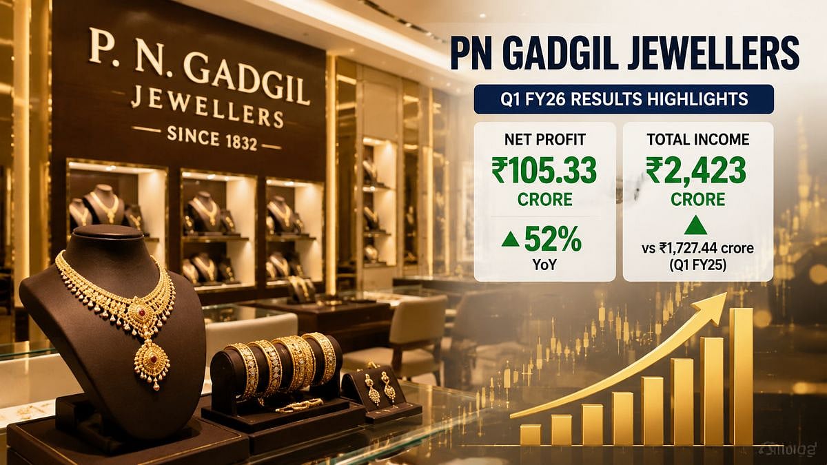 PN Gadgil Jewellers Q1 Profit Jumps 52 Per Cent To ₹105 Crore As Revenue Rises, Store Expansion...
