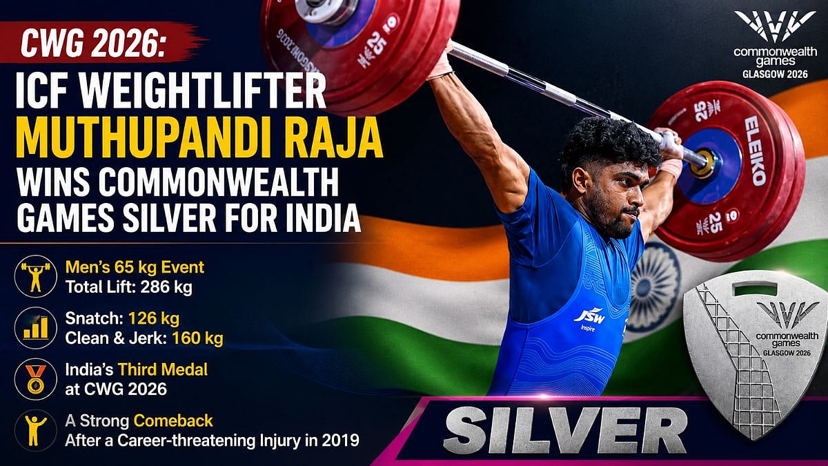 CWG 2026: ICF Weightlifter Muthupandi Raja Wins Commonwealth Games Silver For India