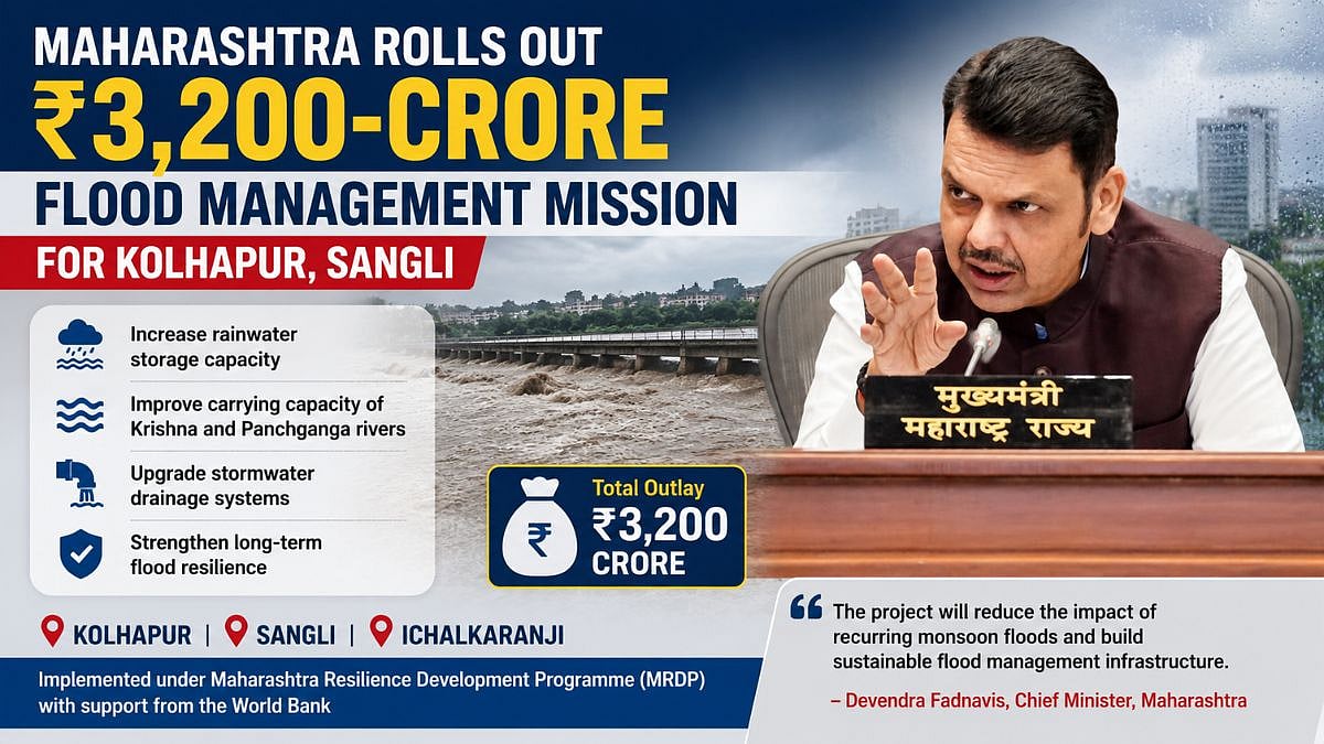 Maharashtra Rolls Out ₹3,200-Crore Flood Management Mission For Kolhapur, Sangli