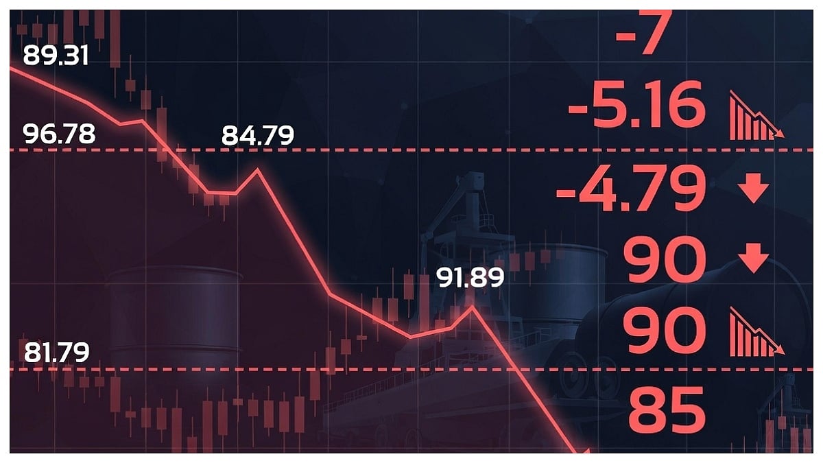Global Crude Prices Crash Over 7%, US-Iran Strike Pause Eases Supply Fears