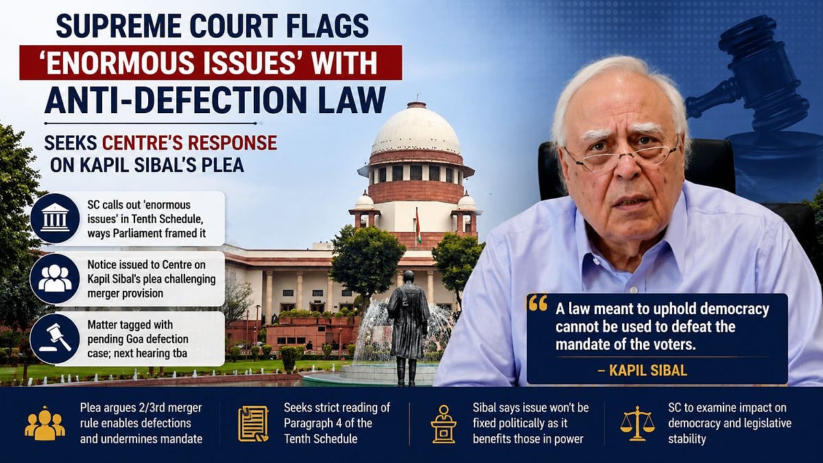 Supreme Court Flags 'Enormous Issues' In Anti-Defection Law, Seeks Centre's Response On Kapil Sibal's Plea