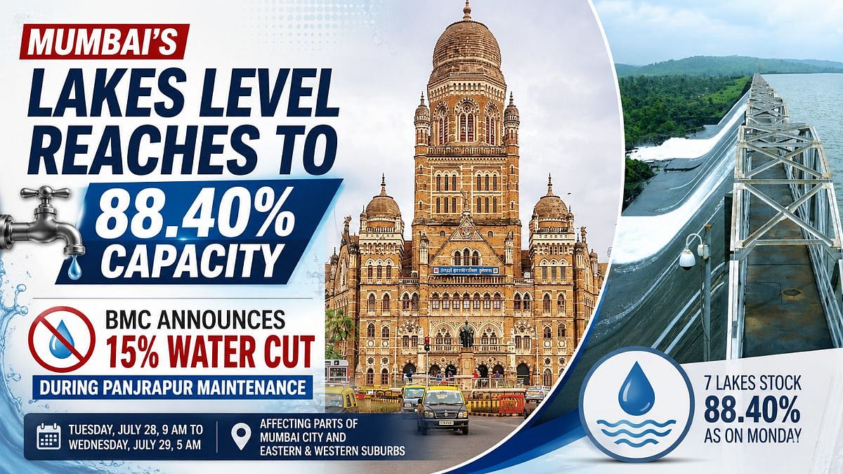 Mumbai's Reservoir Levels Reach 88.40 Per Cent Capacity; BMC Announces 15 Pc Water Cut During Panjrapur Maintenance
