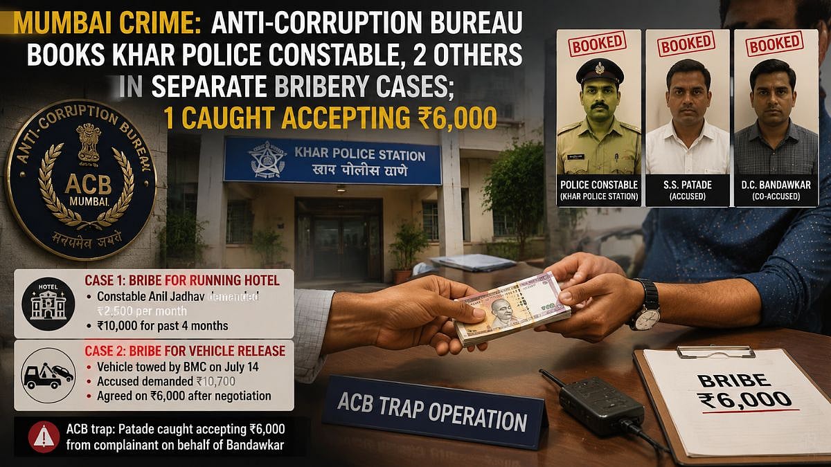 Mumbai Crime: Anti-Corruption Bureau Books Khar Police Constable, 2 Others In Separate Bribery Cases; 1 Caught Accepting ₹6,000