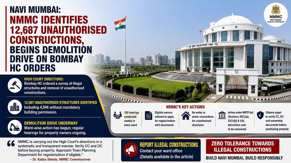 Navi Mumbai: NMMC Identifies 12,687 Unauthorised Constructions, Begins Demolition Drive On Bombay HC Orders