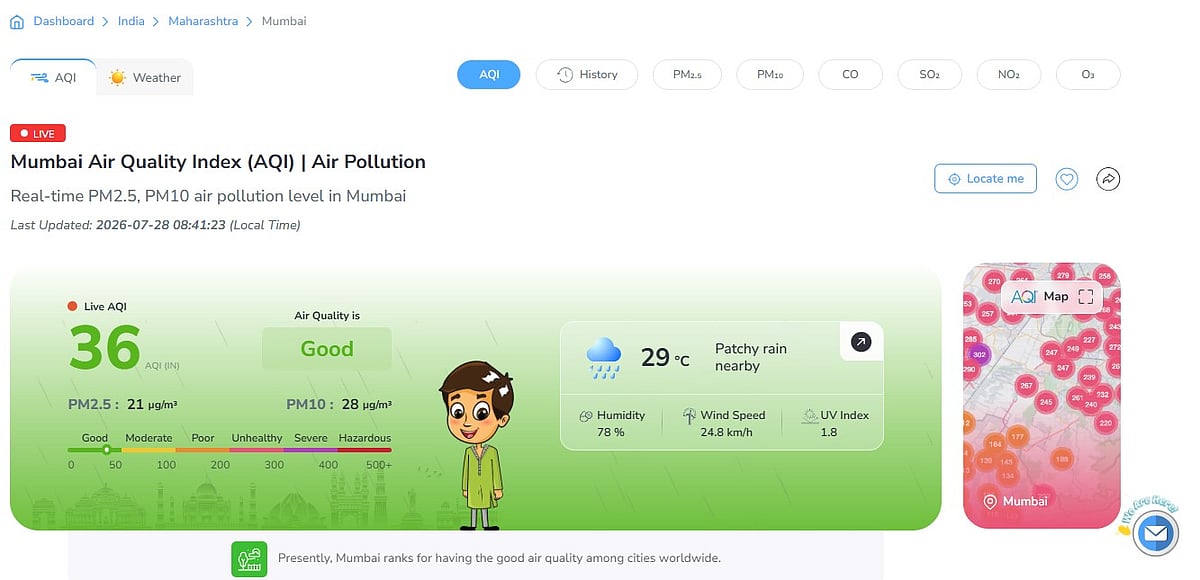 Mumbai's overall AQI