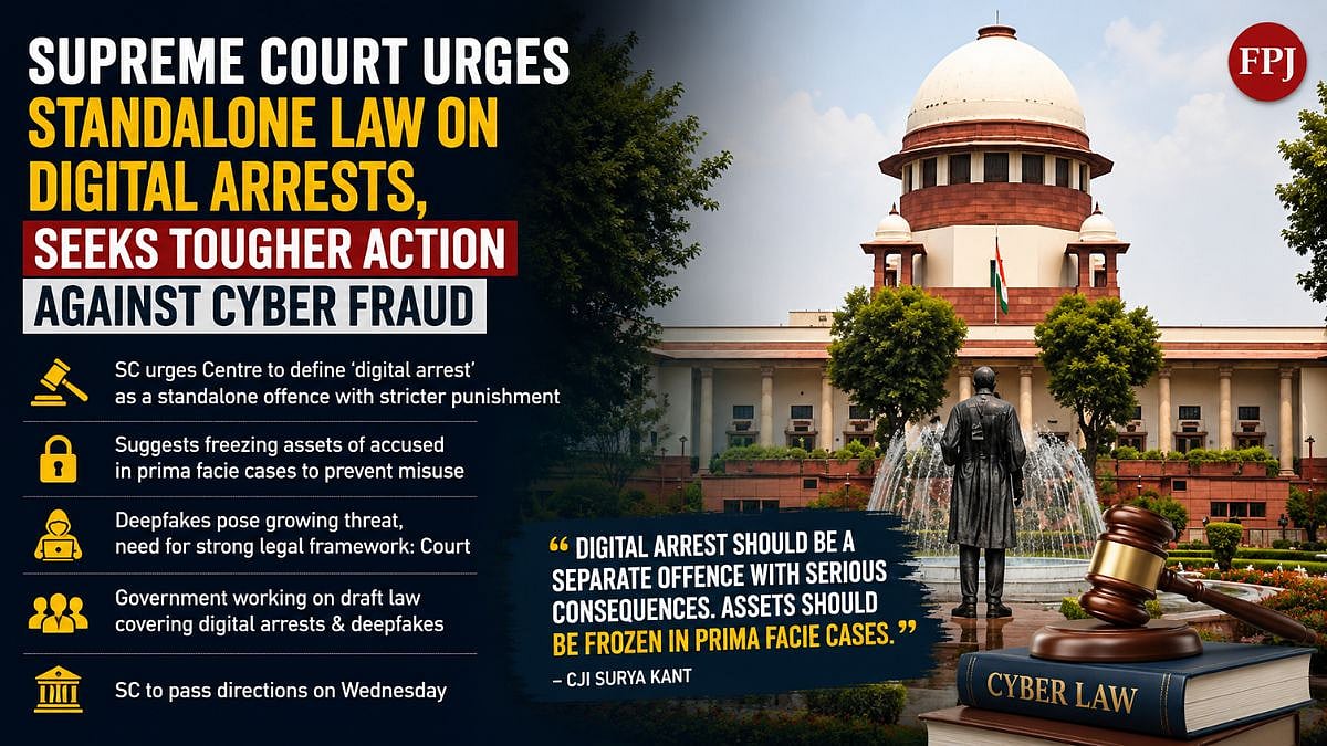 Supreme Court Urges Standalone Law On Digital Arrest Scams, Seeks Tougher Action Against Cyber Fraud