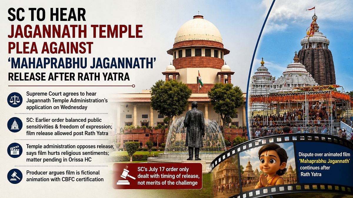 Supreme Court To Hear Jagannath Temple's Plea Against Mahaprabhu Jagannath Release After Rath Yatra
