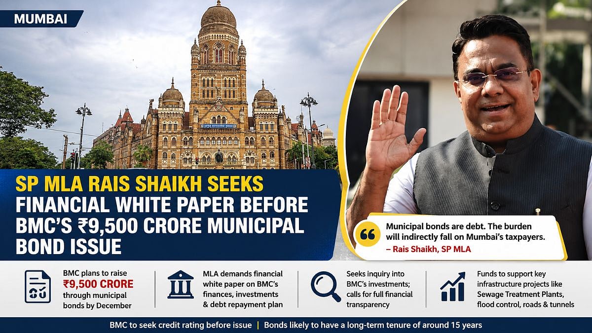 Mumbai: Samajwadi Party MLA Rais Shaikh Seeks Financial White Paper Before BMC's ₹9,500 Crore...