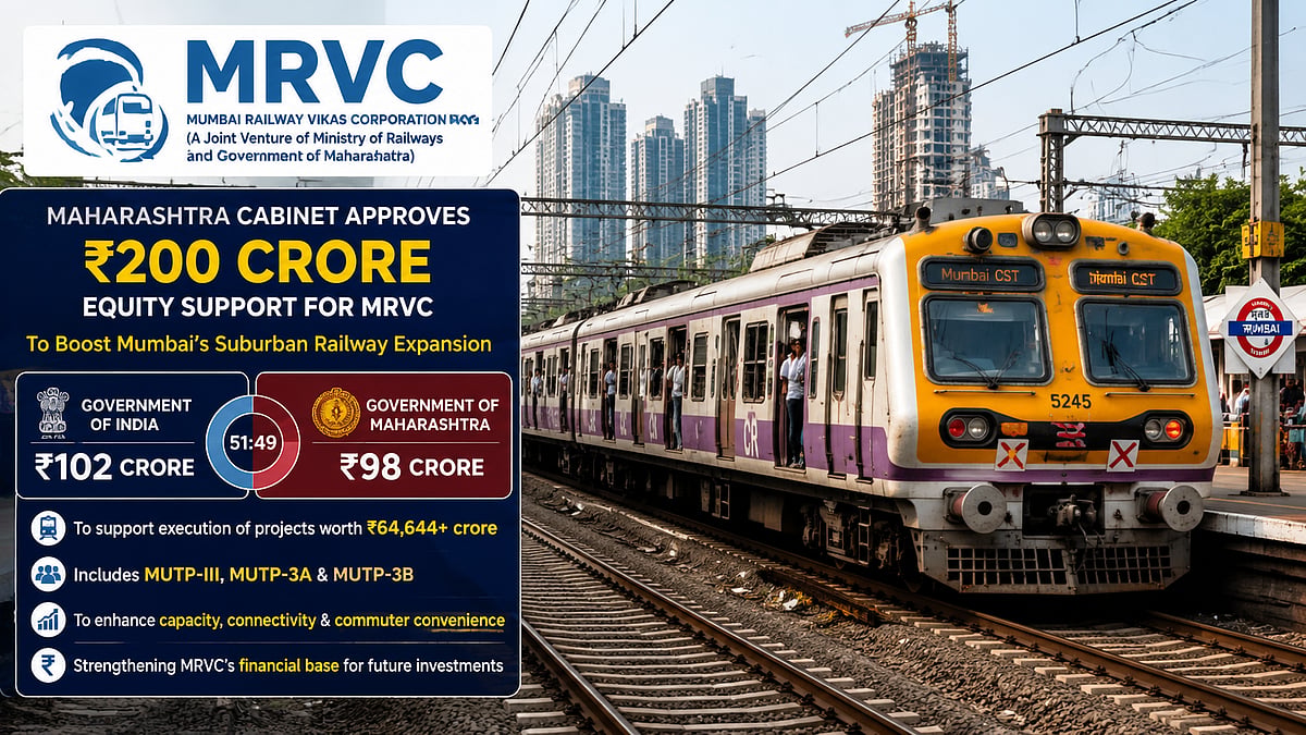 Maharashtra Cabinet Approves ₹98 Crore Equity Support For MRVC To Boost Mumbai Rail Expansion