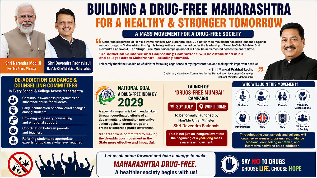 ‘Drugs-Free Mumbai’ Campaign To Expand Across Maharashtra With School Counselling Committees