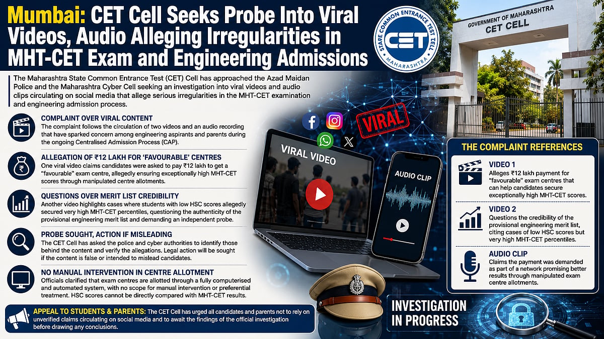 MHT-CET Cell Seeks Police, Cyber Probe Into Viral Videos Alleging Exam, Admission Irregularities