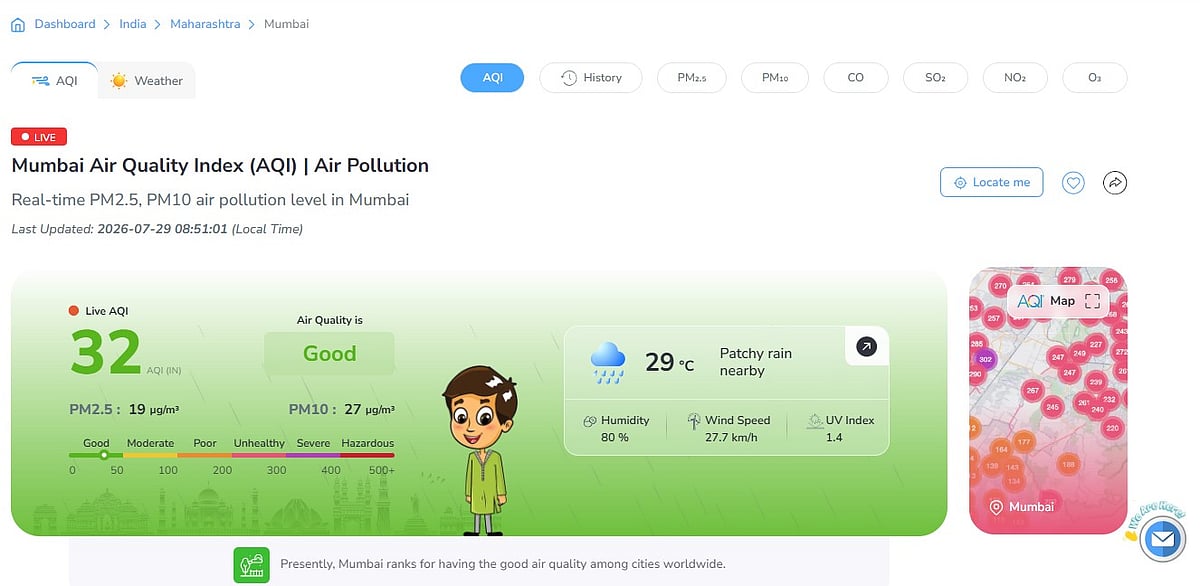 Mumbai's overall AQI