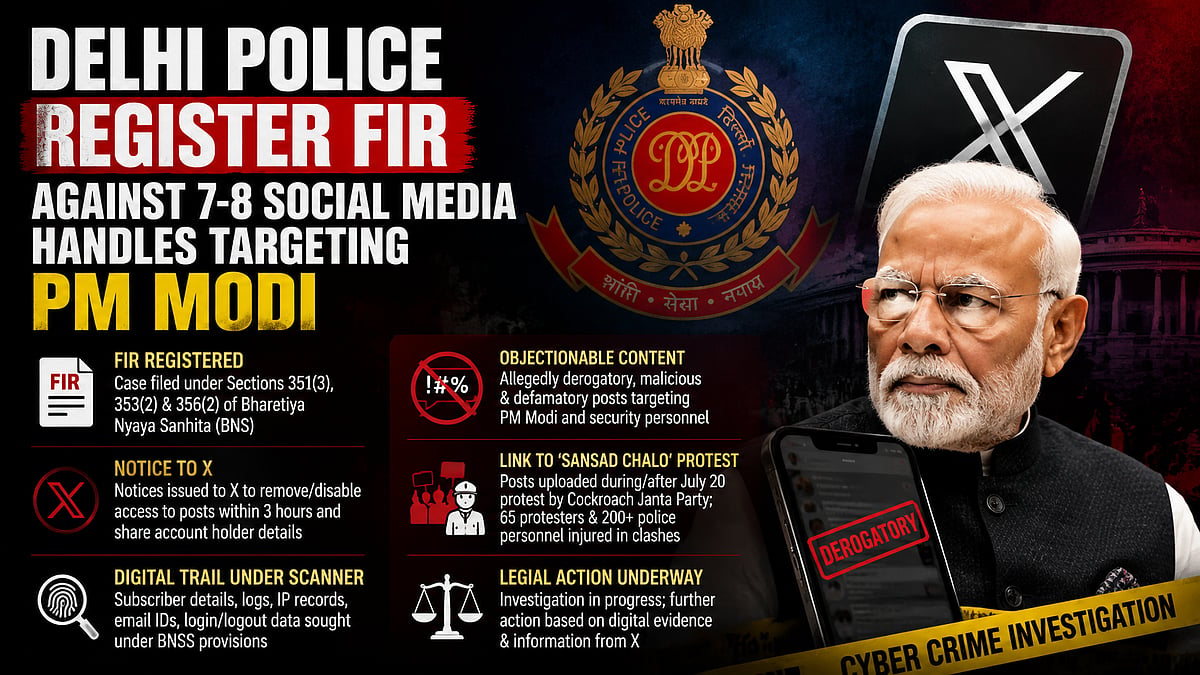 Delhi Police FIR over abusive PM posts