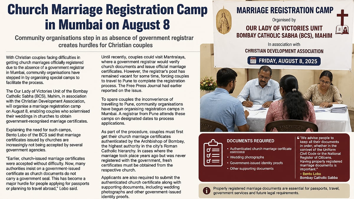 Mumbai Christian Bodies Organise Marriage Registration Camps As Govt Registrar Post Lies Vacant