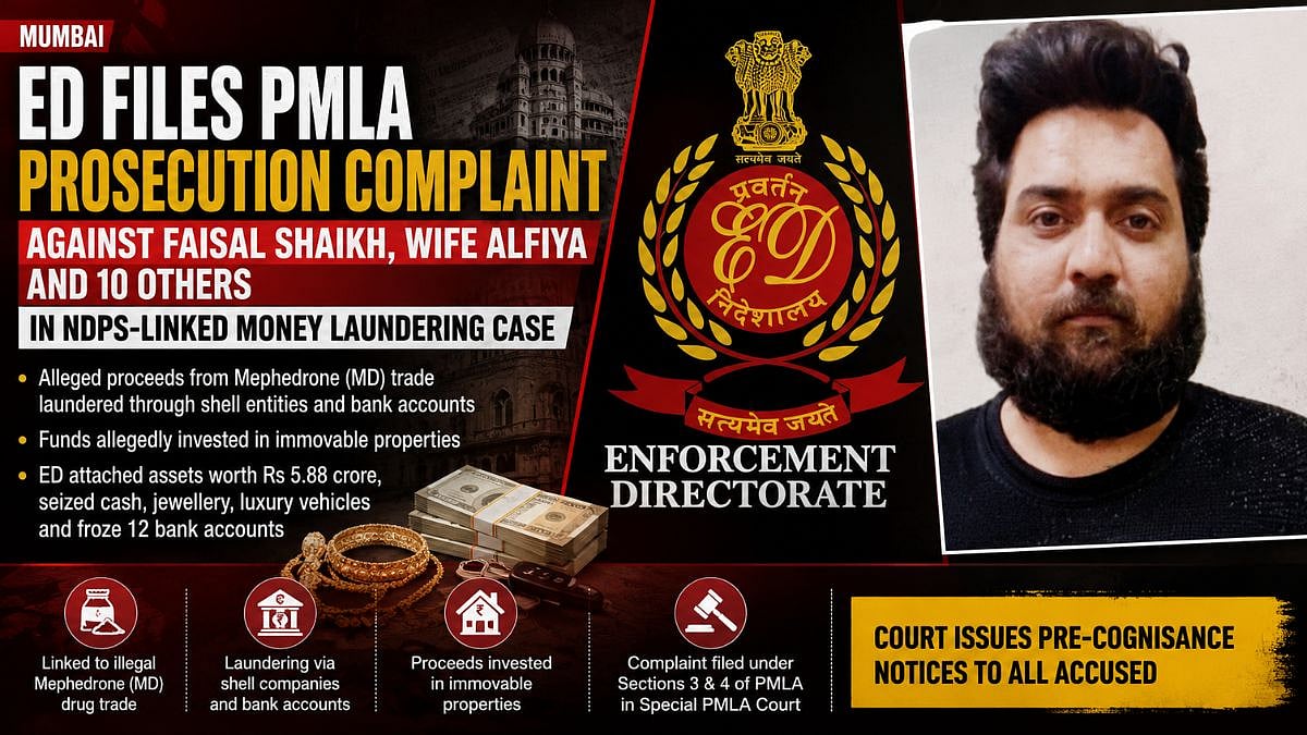 ED Files PMLA Prosecution Complaint Against Faisal Shaikh, Wife Alfiya And 10 Others In NDPS-Linked Money Laundering Case