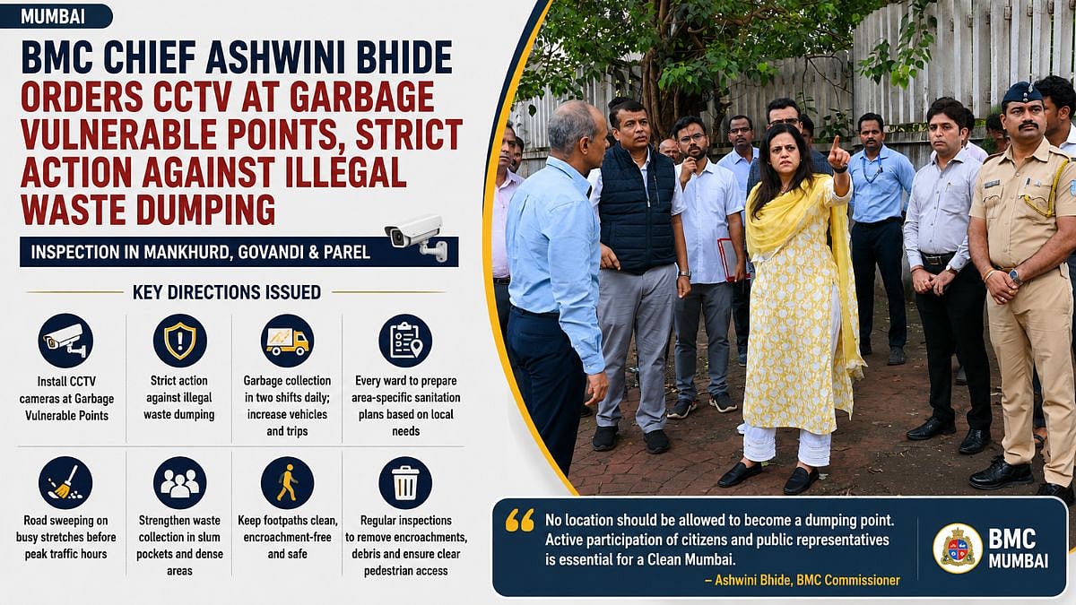 Mumbai: BMC Chief Ashwini Bhide Orders CCTV Cameras At Garbage Vulnerable Points, Strict Action Against Illegal Waste Dumping