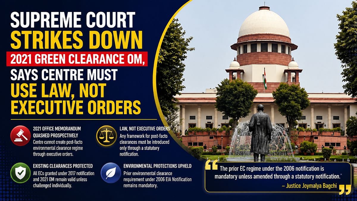 Supreme Court Strikes Down 2021 Green Clearance Office Memorandum, Says Centre Must Use Statutory Law, Not Executive Orders