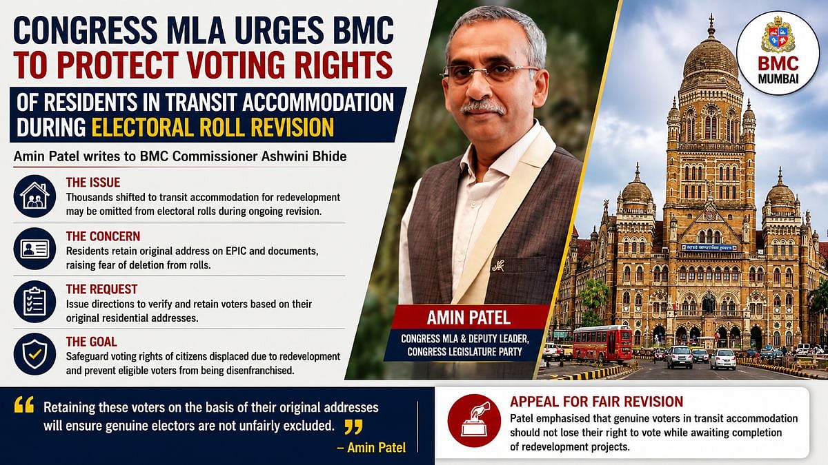 Mumbai: Congress MLA Amin Patel Urges BMC To Protect Voting Rights Of Transit Residents During Electoral Roll Revision