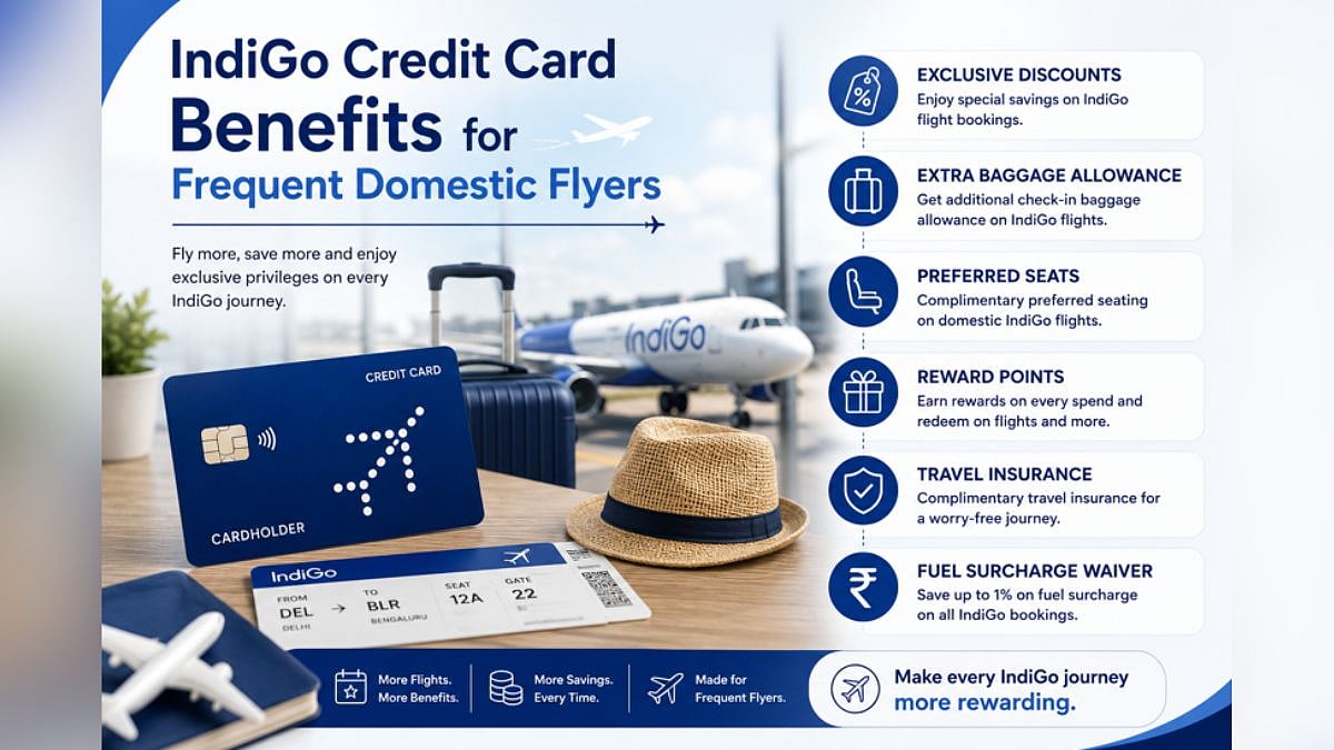 IndiGo Credit Card Benefits For Frequent Domestic Flyers