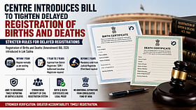 Centre introduces Bill requiring judicial approval for births and deaths registered after two years