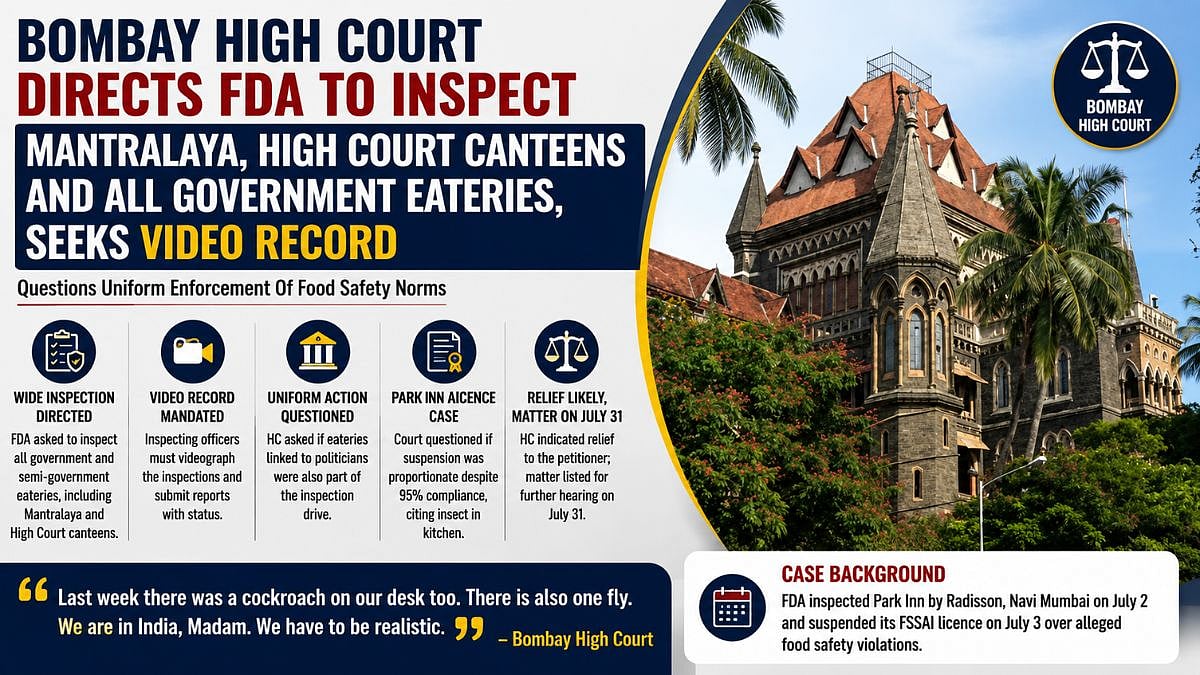 Bombay HC Directs FDA To Inspect Mantralaya, High Court Canteens And All Government Eateries, Seeks Video Record