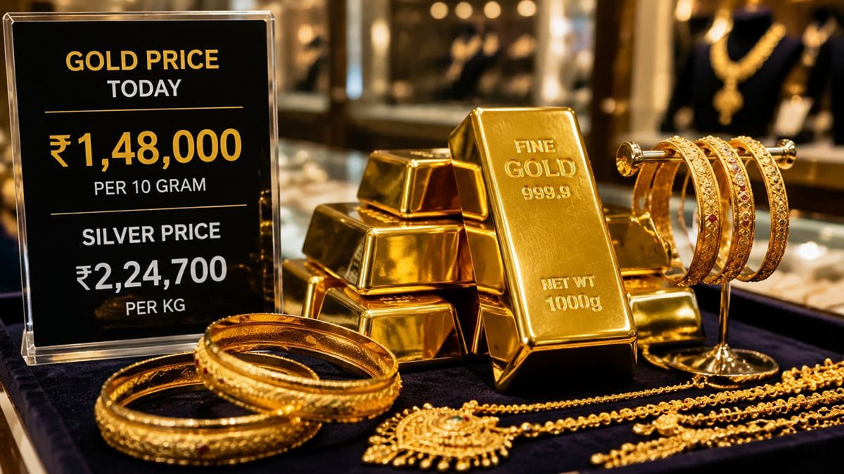 Gold Rises ₹1,000 To ₹1.48 Lakh Per 10 Grams On Fresh Retail Buying
