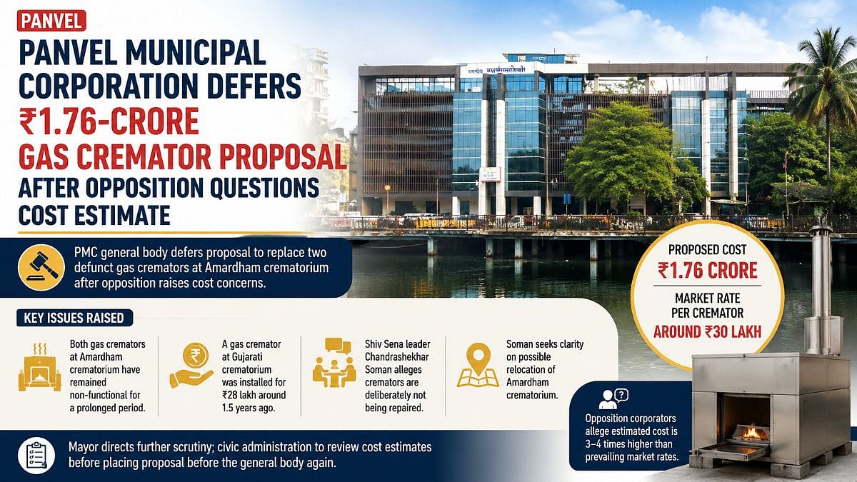 Panvel Municipal Corporation Defers ₹1.76-Crore Gas Cremator Proposal After Opposition Questions Cost Estimate
