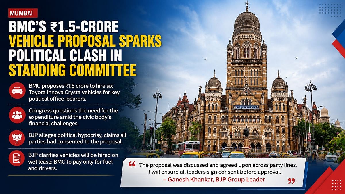 Mumbai: BMC's ₹1.5-Crore Vehicle Proposal Sparks Political Clash In Standing Committee