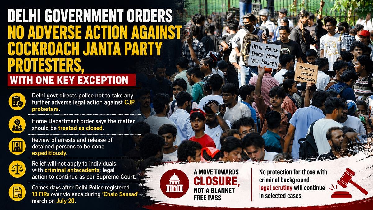 Delhi Government Orders No Adverse Action Against Cockroach Janta Party Protesters, With One Key Exception