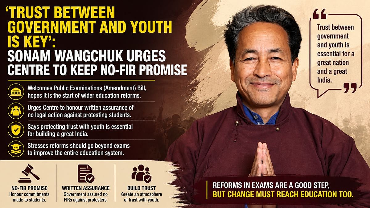'Trust Between Government And Youth Is Key': Sonam Wangchuk Urges Centre To Keep No-FIR Promise | VIDEO