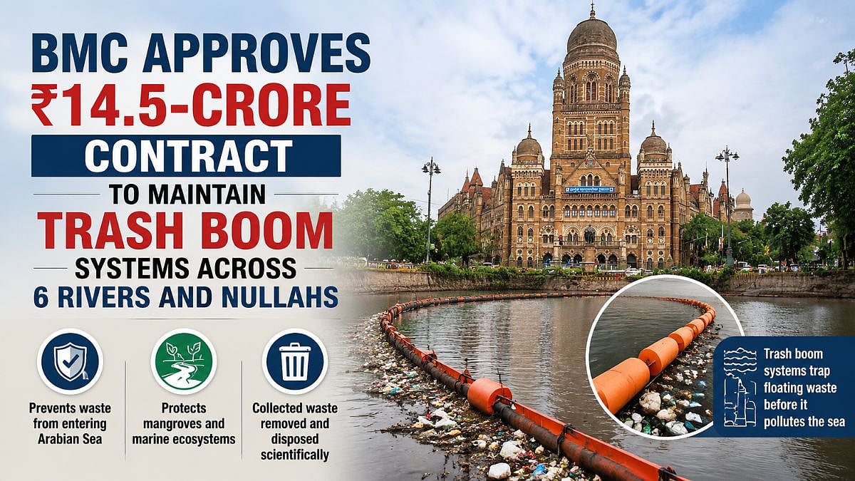 Mumbai: BMC Approves ₹14.5-Crore Contract To Maintain Trash Boom Systems Across 6 Rivers And Nullahs