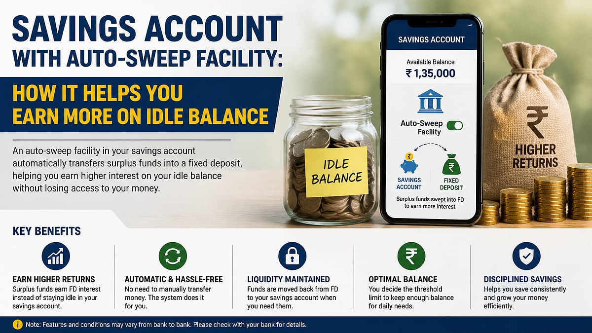 Auto-Sweep Facility: How Savings Accounts Can Help Idle Money Earn Fixed Deposit Returns