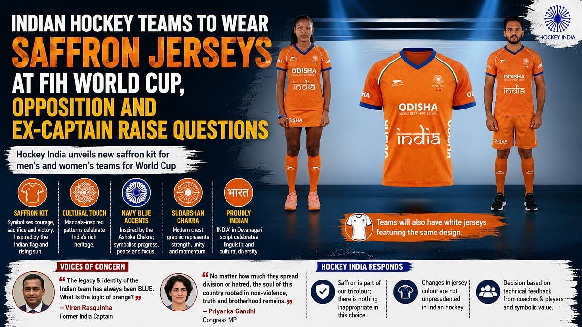 Indian Hockey Teams To Wear Saffron Jerseys At FIH World Cup 2026, Opposition And Ex-Captain Raise Questions | VIDEO