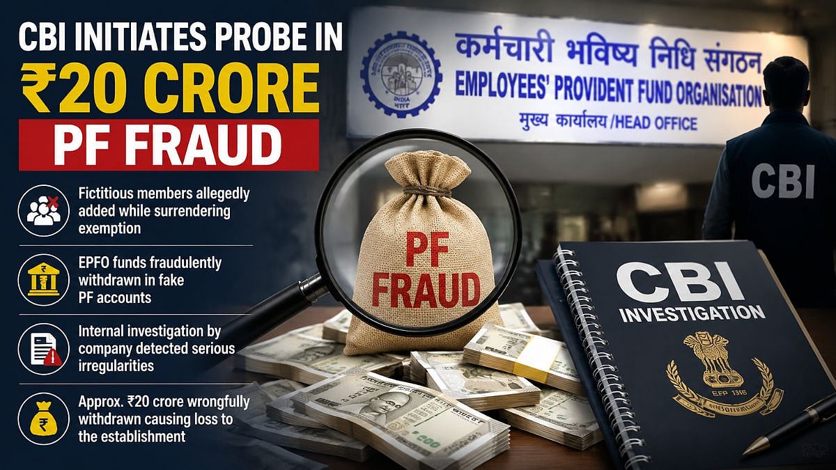 CBI Registers Case Over Alleged ₹20-Crore EPF Fraud, Probes Telecom Firm Officials And Unknown EPFO Staff