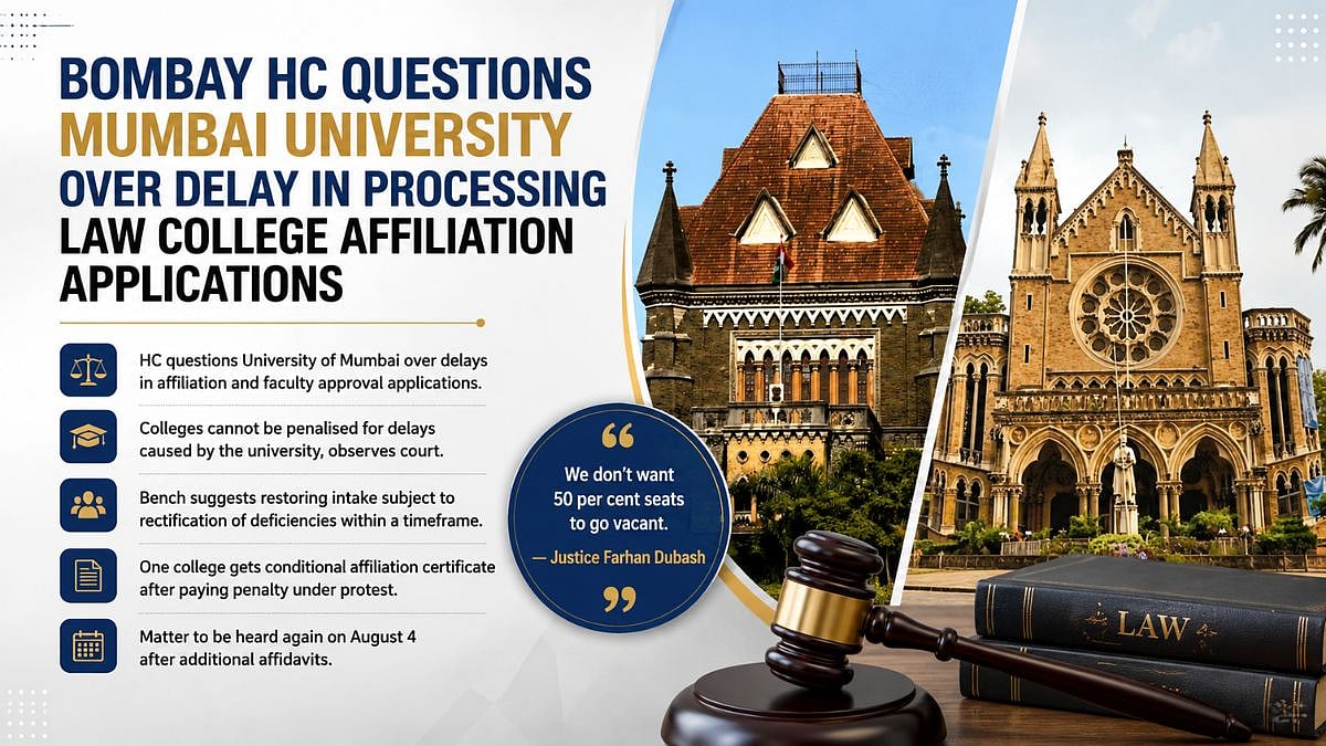 Bombay HC Questions Mumbai University Over Delay In Processing Law College Affiliation Applications