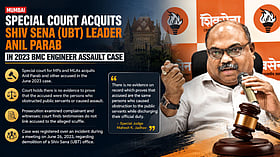 Anil Parab acquitted in 2023 assault case involving BMC engineer