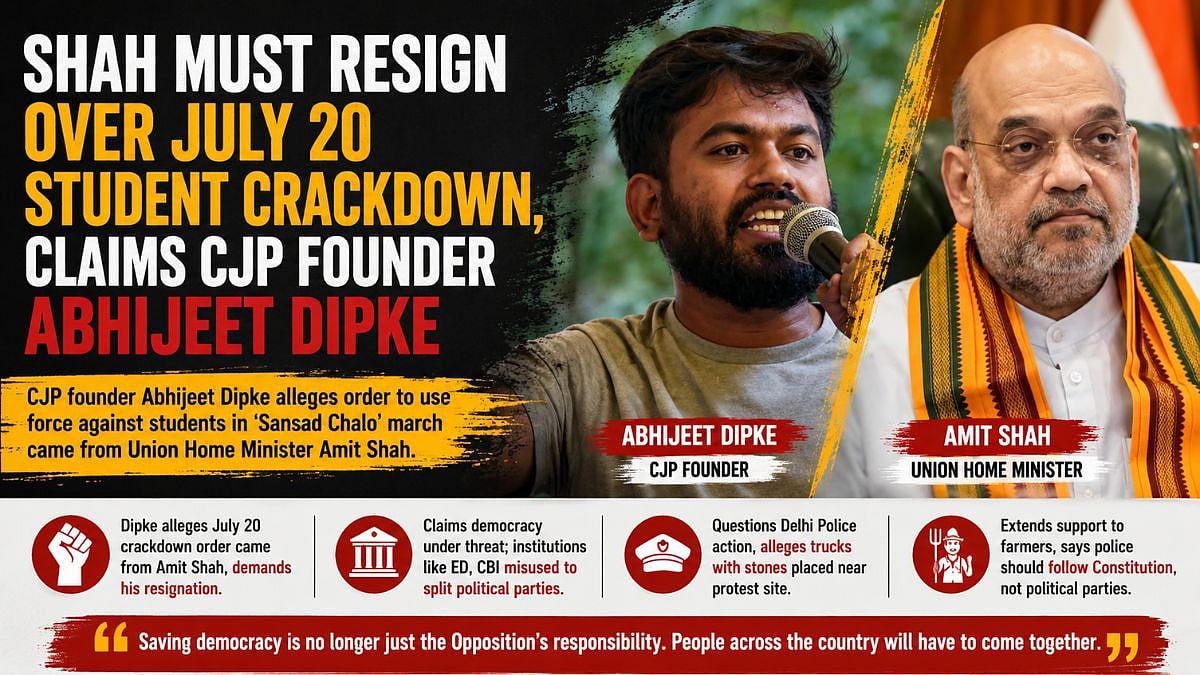 CJP Founder Abhijeet Dipke Demands HM Amit Shah's Resignation Over July 20 Student Crackdown