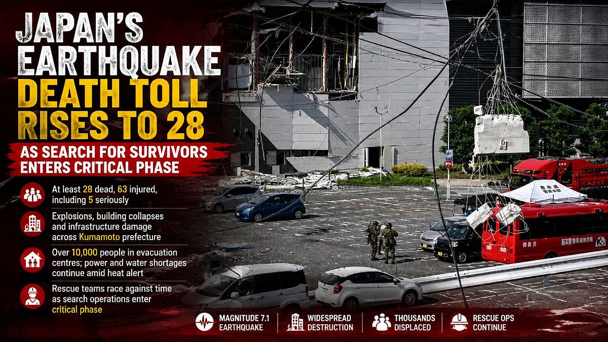 Japan's Earthquake Death Toll Rises To 28 As Search For Survivors Enters Critical Phase