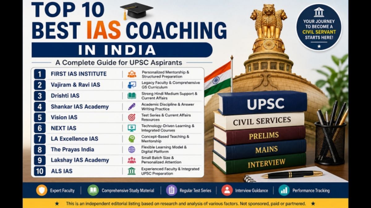 Top 10 Best IAS Coaching In India