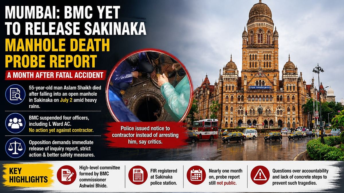 Mumbai: BMC Yet To Release Sakinaka Manhole Death Probe Report A Month After Fatal Accident