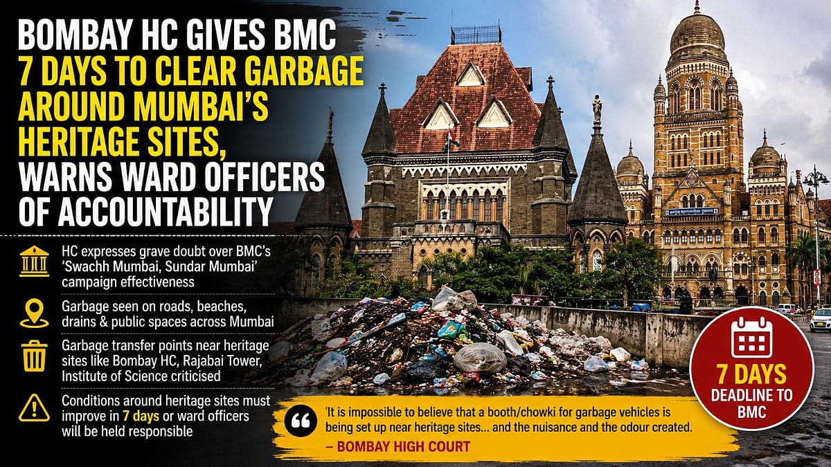 Bombay HC Gives BMC 7 Days To Clear Garbage Around Mumbai's Heritage Sites, Warns Ward Officers Of Accountability