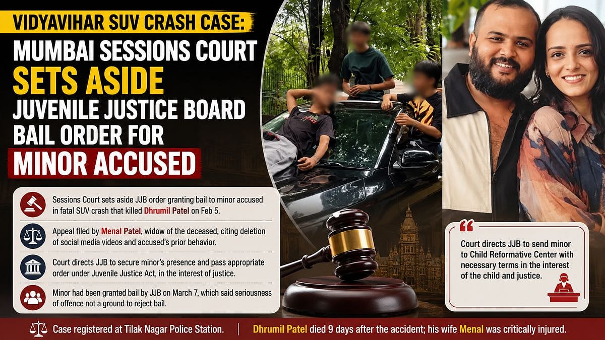 Vidyavihar SUV Crash Case: Mumbai Sessions Court Sets Aside Juvenile Justice Board Bail Order For Minor Accused