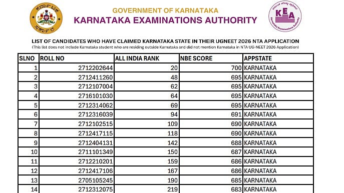 KEA Publishes NEET UG 2026 Karnataka Merit List; 69,170 Qualified Candidates Featured