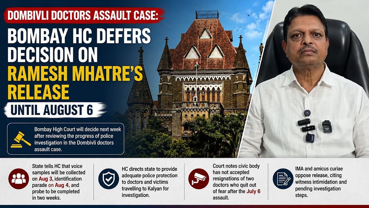 Dombivli Doctors Assault Case: Bombay HC Defers Decision On Shiv Sena Corporator Ramesh Mhatre's Release Until August 6