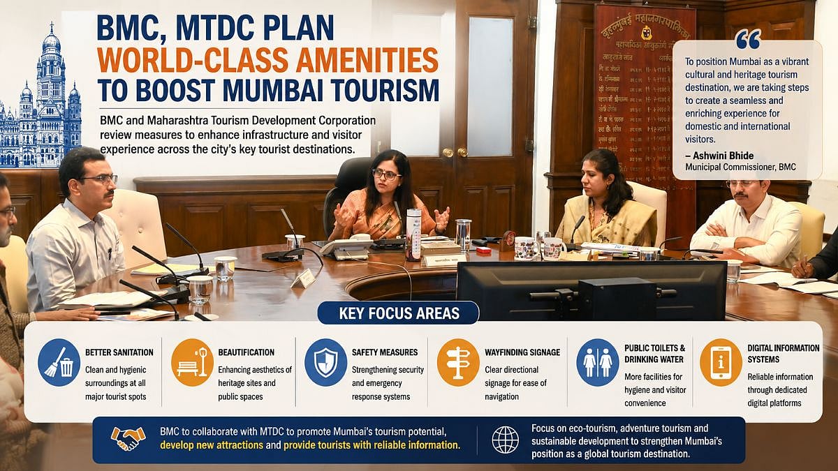 Mumbai: BMC, MTDC Plan World-Class Amenities To Boost City's Tourism Appeal