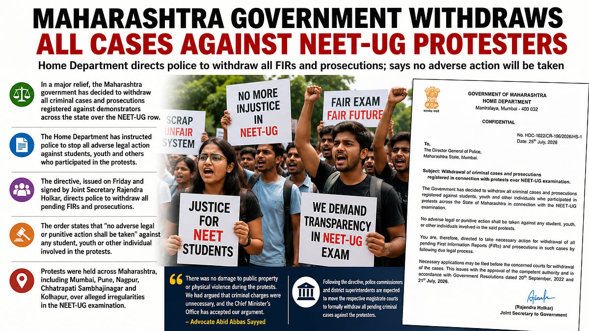 Maharashtra Govt Orders Withdrawal Of All Criminal Cases Against Students, Others Booked During NEET-UG Protests