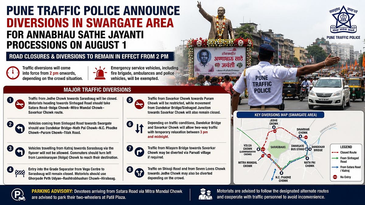 Pune Traffic Police Announce Diversions In Swargate Area For Annabhau Sathe Jayanti Processions On August 1; Check Details