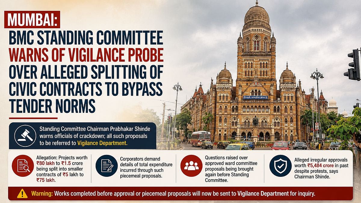 Mumbai: BMC Standing Committee Warns Of Vigilance Probe Over Alleged Splitting Of Civic Contracts To Bypass Tender Norms