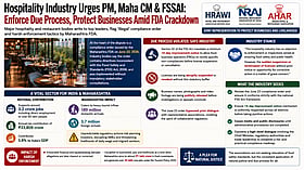 Hospitality groups urge due process after Maharashtra FDA food licence enforcement