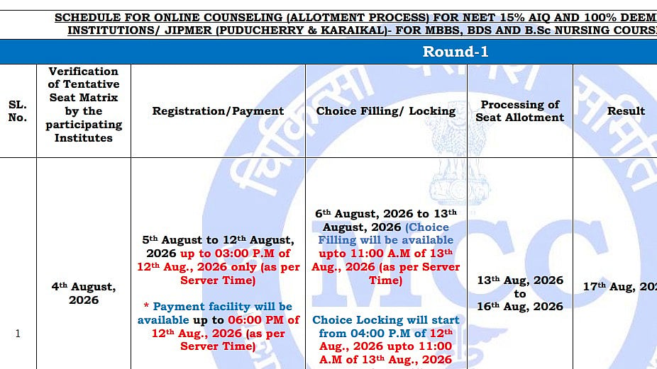 NEET UG Counselling 2026 Schedule Released: Round 1 Registration From August 5; Check Full Dates